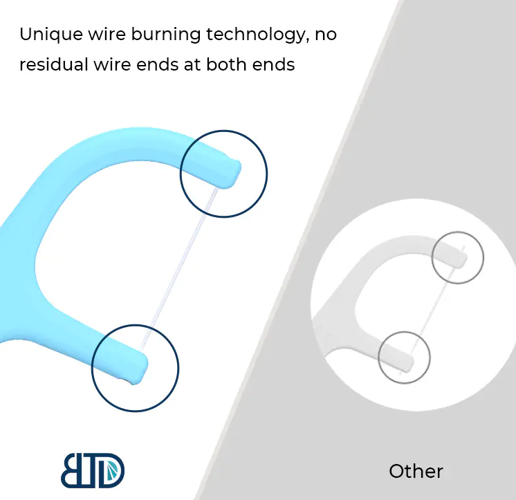 Tecnología Buletedan
